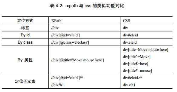 这里写图片描述