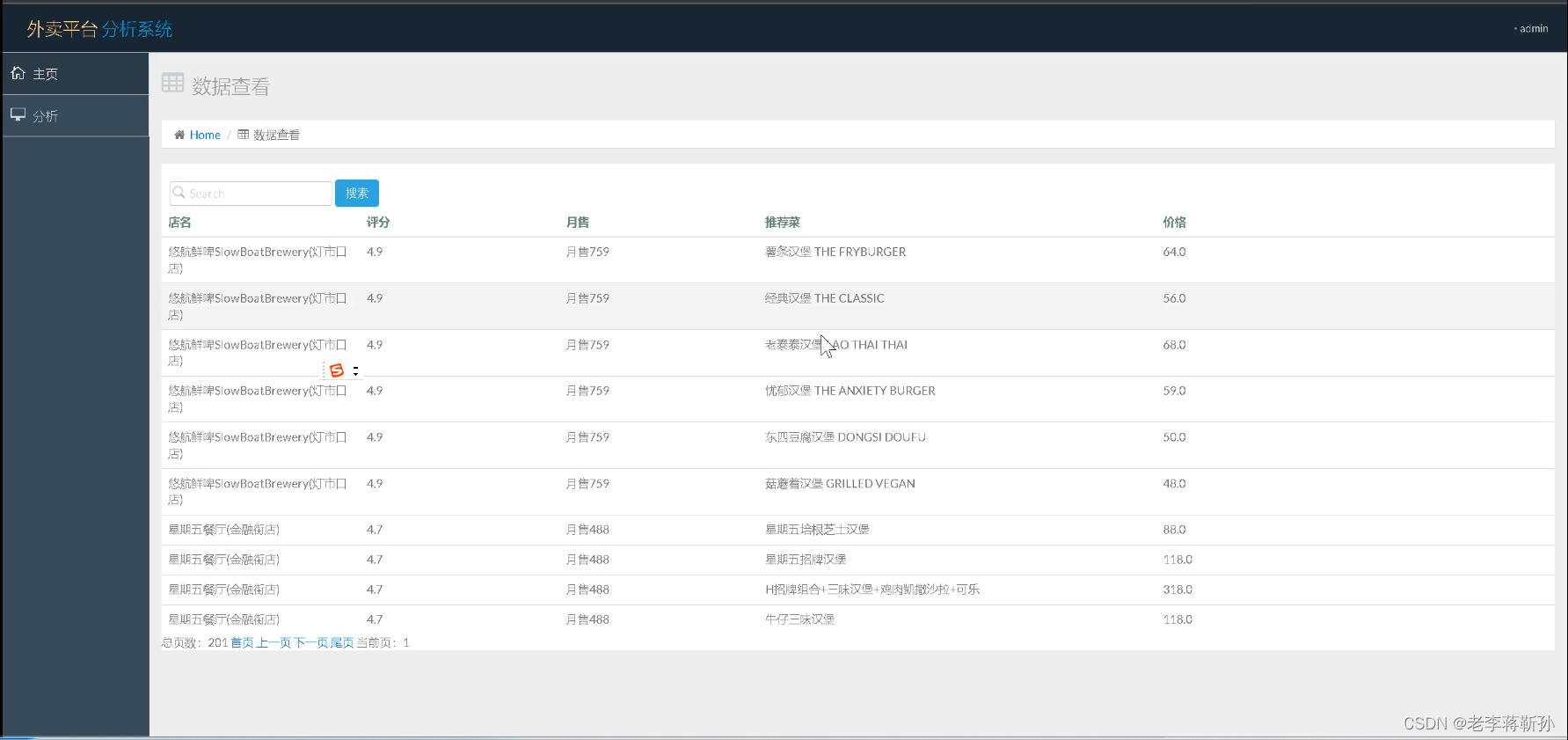 Flask+Python外卖平台数据分析系统,-CSDN博客