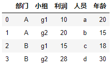 image-20201123130718887