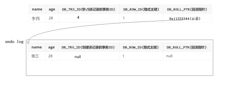 image-20230721192952999