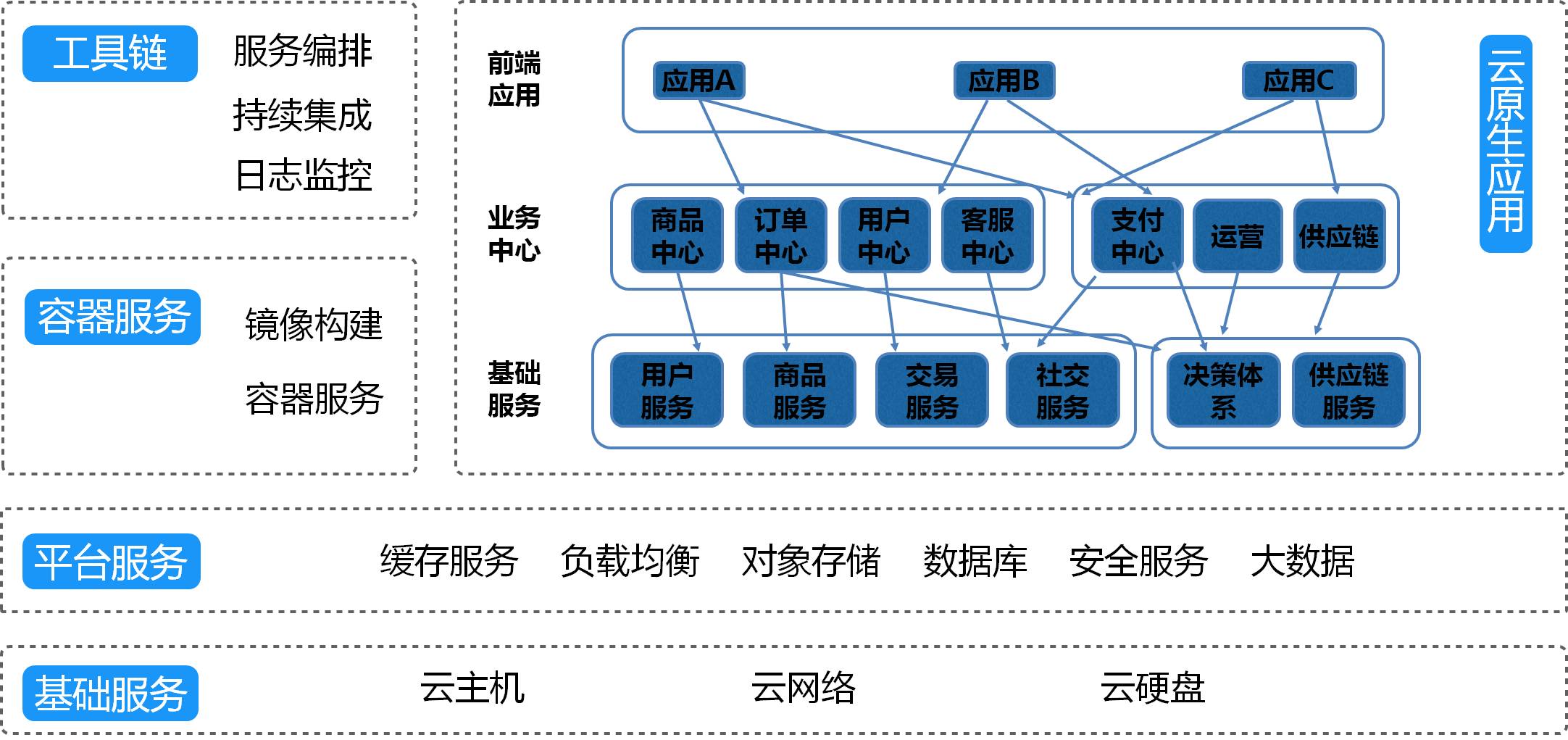 b48154005167bf355deaabf927e3934e.png