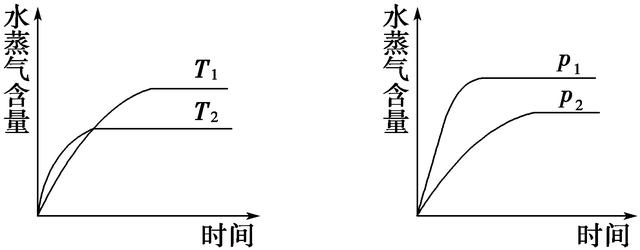 8b1064e9e72db36131a8598eb7cc127c.png