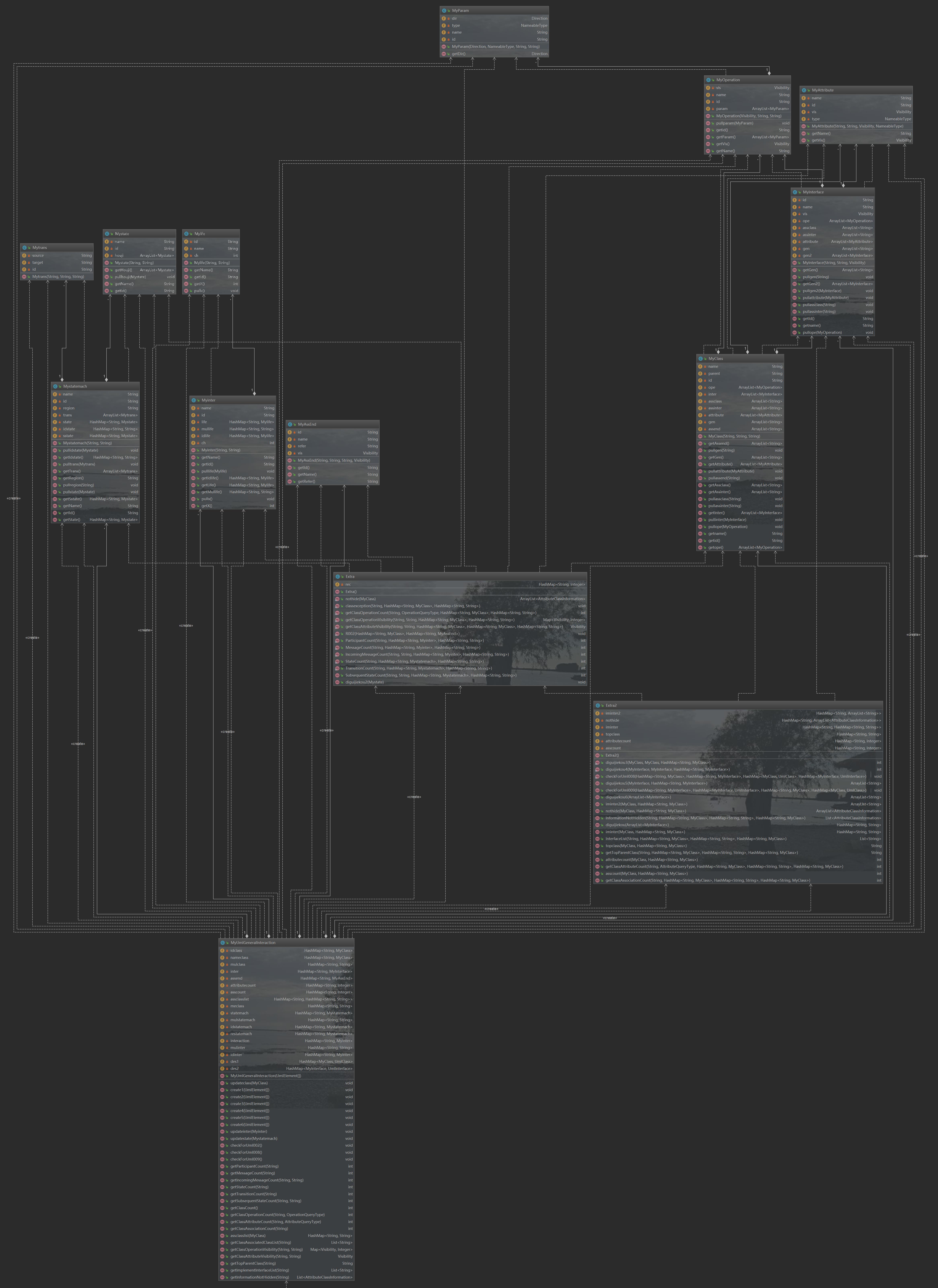 1615445-20190624173759092-1484769454.jpg