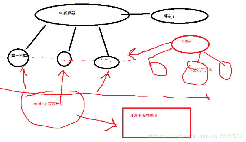 这里写图片描述