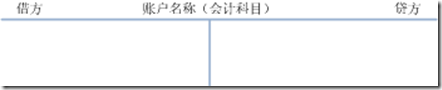 账户结构