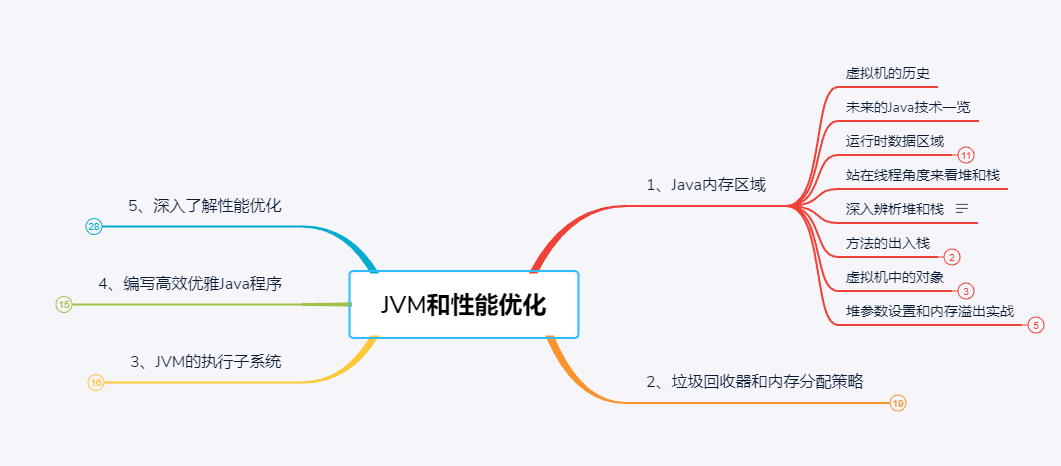 bd14669f5d256de7ac97828991979884.png