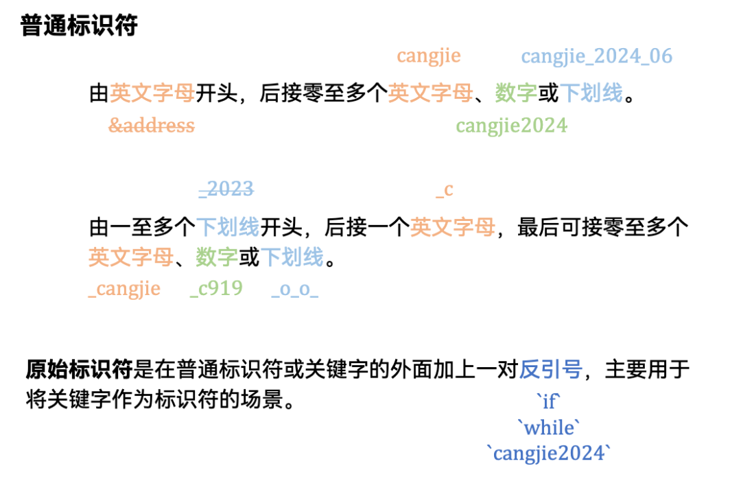 五年磨一剑，华为仓颉编程语言正式发布｜附入门教程_编程语言_05