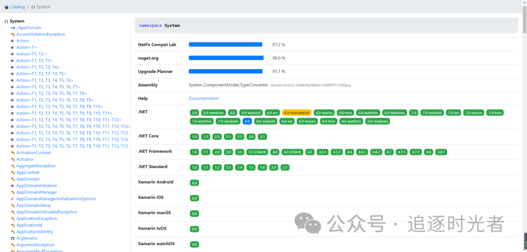 C#/.NET学习值得推荐的在线论坛和技术社区_c#在线学习-CSDN博客