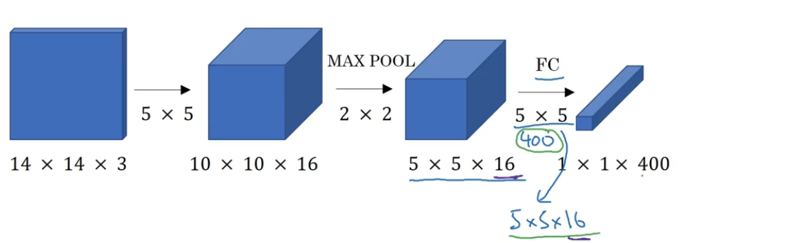 image-20221119100832987