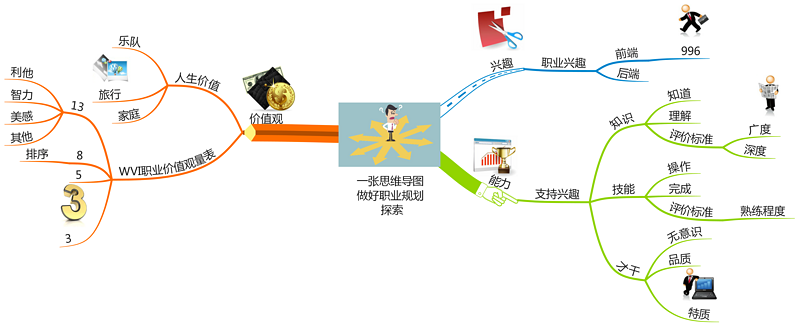 图片描述