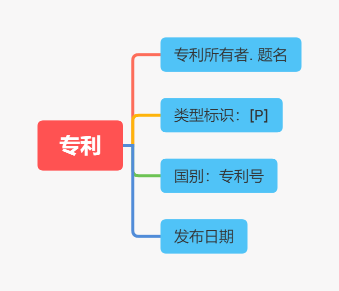 0f0642562934d71a3c83db9a37b3a34d.png