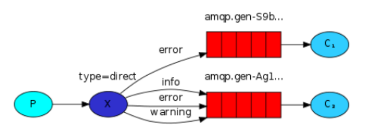 1553771-20190924233630696-1935170955.png