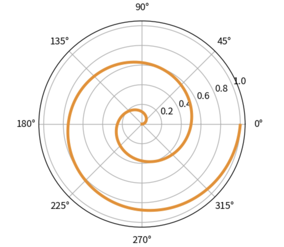 20257404108d3f7846451847f89aa909.png