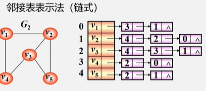 image-20200309183823113