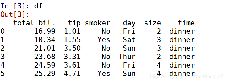 【python pandas】重塑、透视、交叉:stack,unstack,pivot,pivot_table,crosstab_pandas ...
