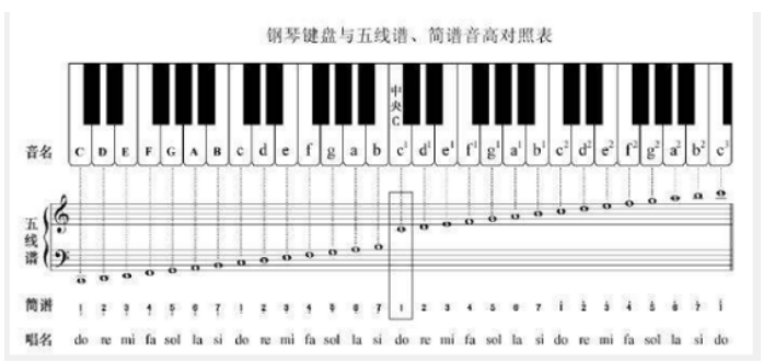 [外链图片转存失败,源站可能有防盗链机制,建议将图片保存下来直接上传(img-YDjc4I6C-1669902619400)(https://gitee.com/best_future/future_fighting/raw/master/image-20221120160436188.png)]