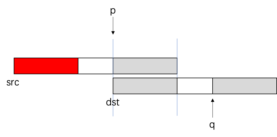 image-20220918110057062