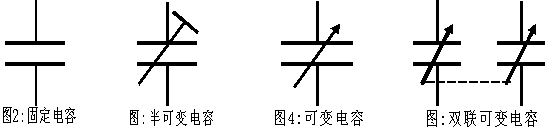 %e5%9b%ba%e5%ae%9a%e7%94%b5%e5%ae%b9