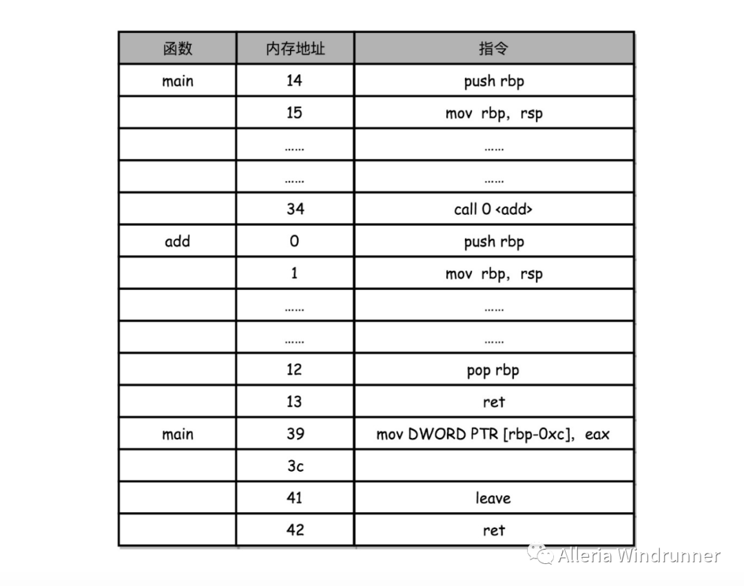 ff3a62664304b20cc16e6f441866c3c9.png