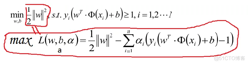 【SVM预测】基于蝙蝠算法改进SVM实现数据分类_预测模型_09