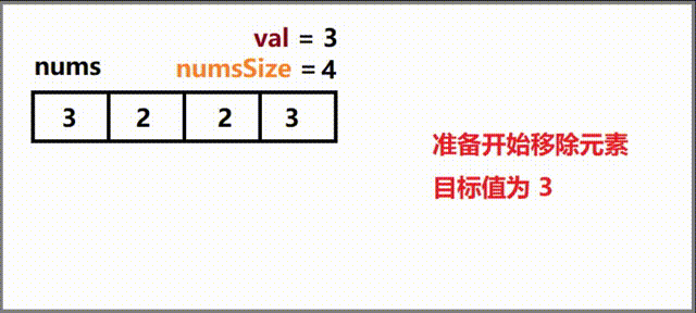 思路3，双指针