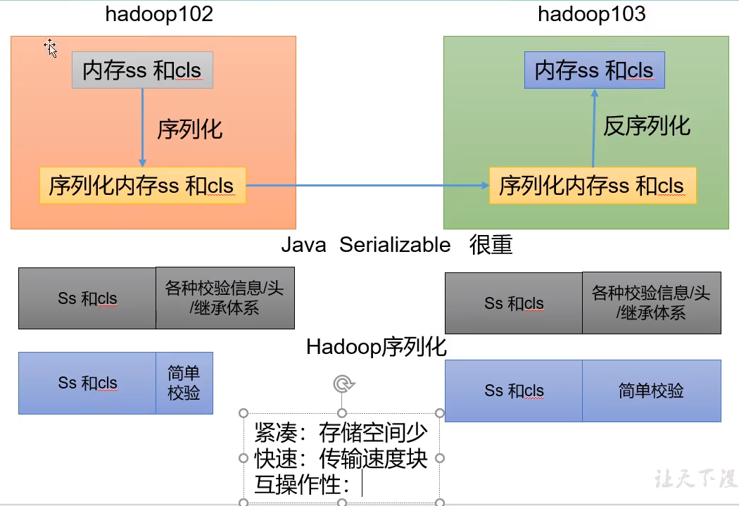 image-20220519195232048