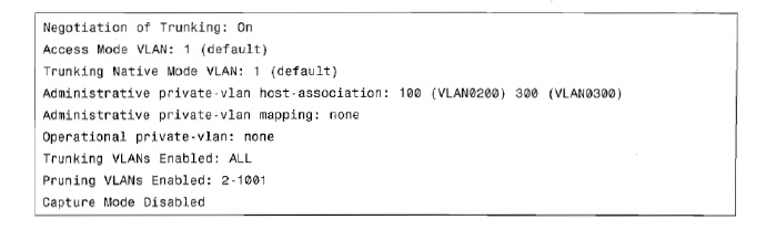 Private <wbr>VLAN