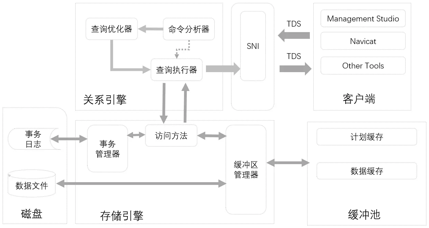 13465705-5b778543c107f5c0.png