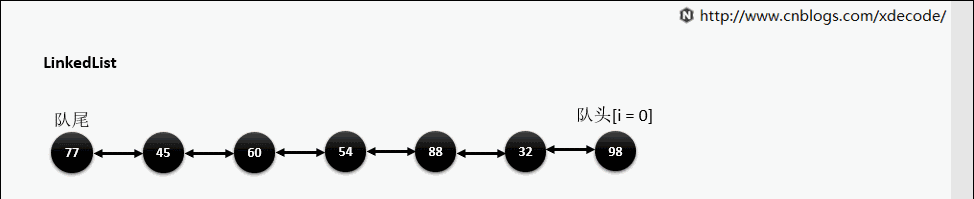 7be66d218fd7255695549d4903df1140.gif