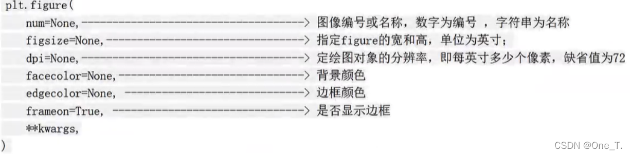 [外链图片转存失败,源站可能有防盗链机制,建议将图片保存下来直接上传(img-HbLgWBVw-1648631193275)(attachment:image.png)]