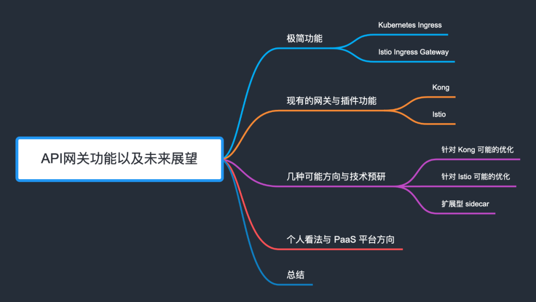 db61f8bd01645c086b166a422efdcd54.png