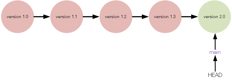 image-20210408223330092