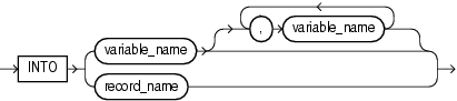 into_clause into_clause