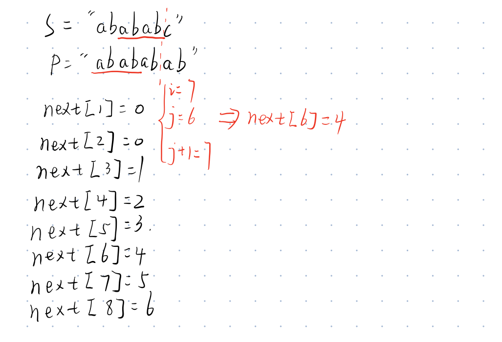 next数组作用图示