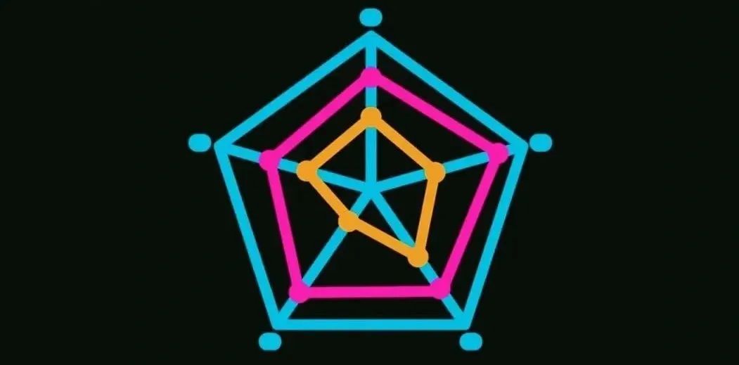 数据分析中10种常见的可视化图例_数据分析_09