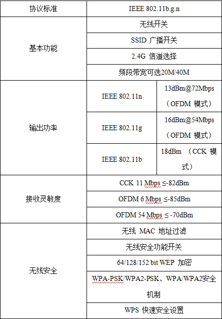 31d594e26dd2493f3d4748e51aad99c7.png