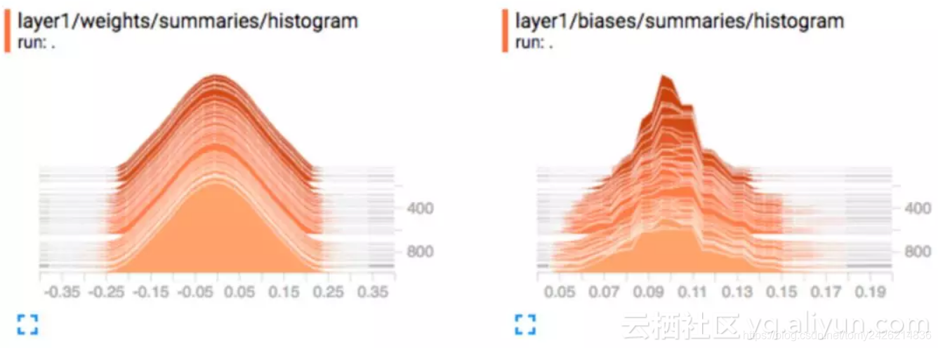 a87dc6a561004a954ddf8adebccbee4160e55998