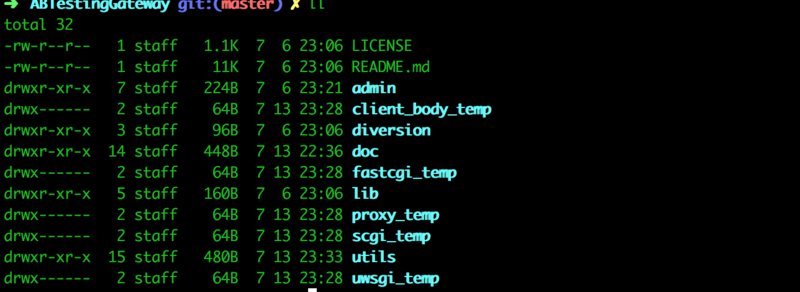 ABTestingGateway目录结构