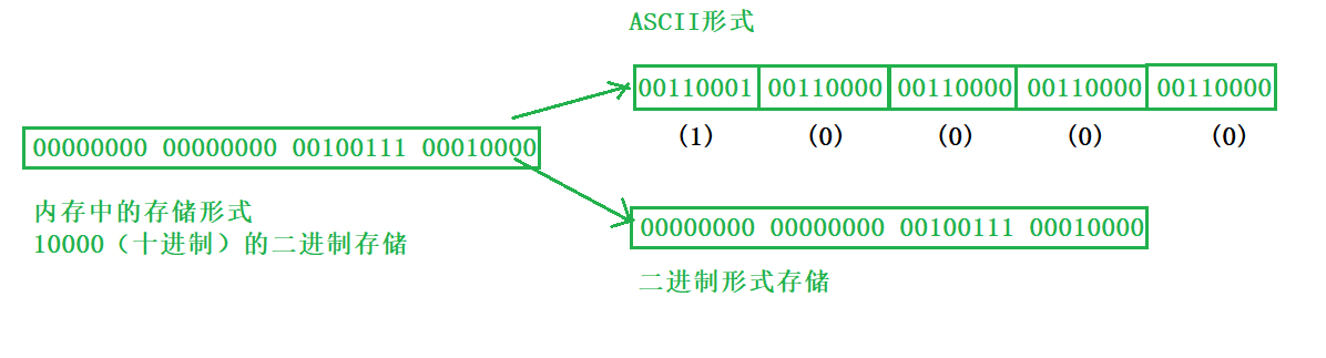 image-20221114211716262
