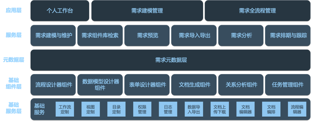 81c0563fddc7350e79f31f5f0da77aa9.png