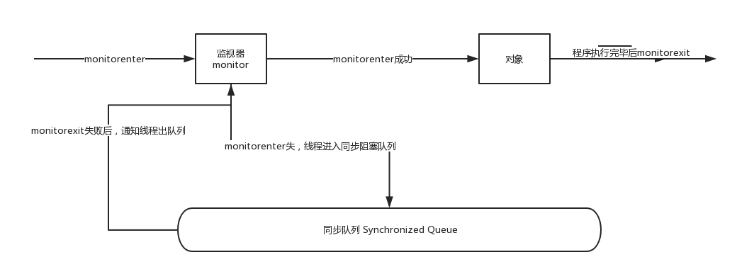img_4762d144061eedb379700a28e071a142.png
