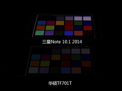 十项全能 2013年大尺寸Android平板横评 