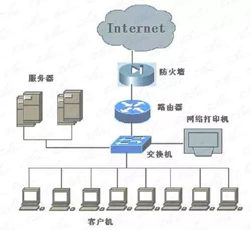 f21f68d8ab48c427c696808911444743.png
