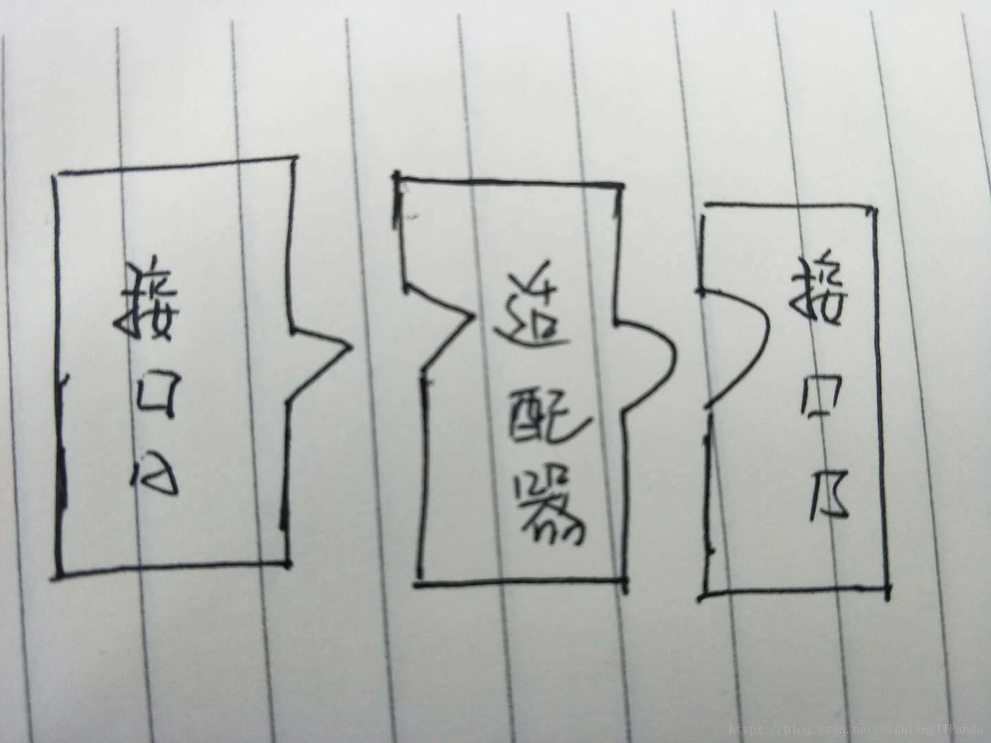 这里写图片描述