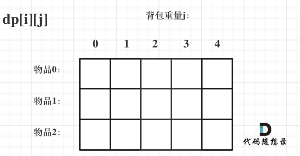 image-20211021100752403