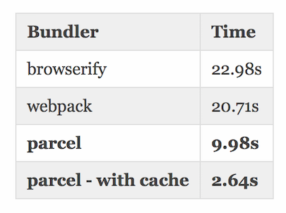 clipboard.png clipboard.png