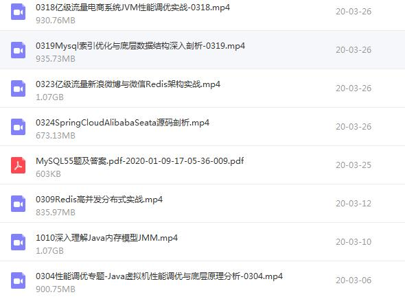 非科班出身，自学成为一名Java程序员，疫情之下斩获京东的offer