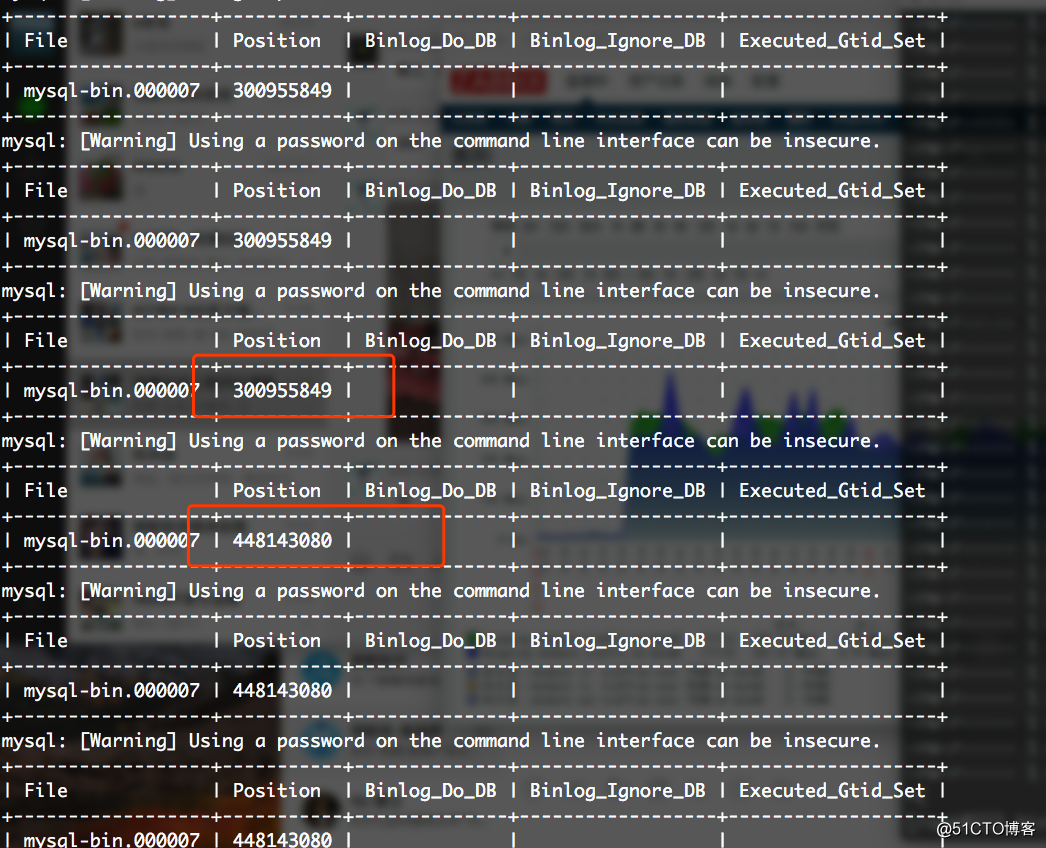 MySQL binlog