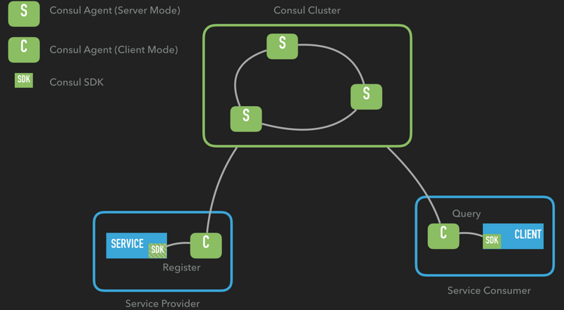 dec7c2139d9b9985259d31df0b5b62b0.png