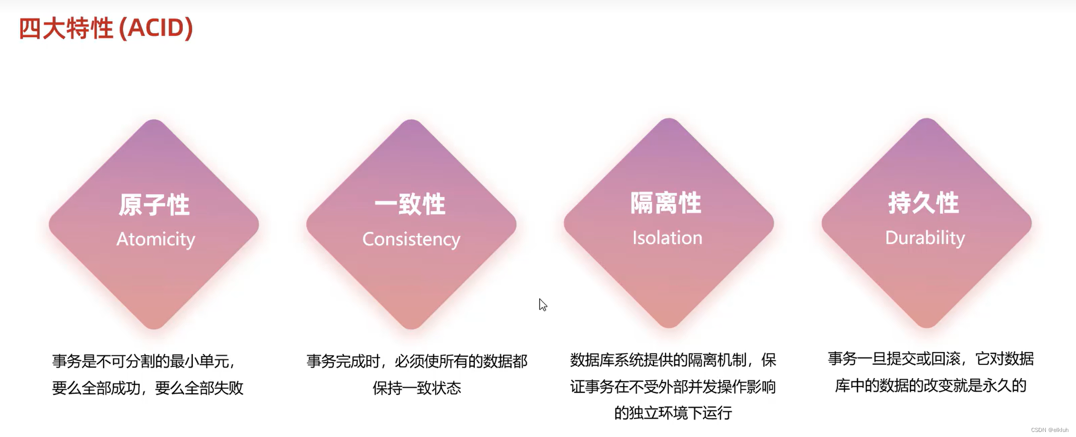 sql事务概念-CSDN博客